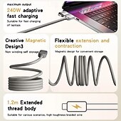 abordables Câbles de téléphone portable-Câble USB-C Câble Lightning Câble de charge multiple 66W 1.2m USB A vers USB C USB C vers USB C Extension USB 5 A Câble de charge Charge rapide Nylon Tressé 3 en 1 4 en 1 Pour iPhone Accessoire de