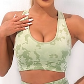 女性用 ワークアウトタンクトップ スポーツブラ 下着 ミディアムサポート 高通気性 クロスバック カモフラージュ スポーツ アクティブウェア ブラック ピンク ジム いい結果になる アスレチック お買い得  スポーツブラとベスト-女性用 ワークアウトタンクトップ スポーツブラ 下着 ミディアムサポート 高通気性 クロスバック カモフラージュ スポーツ アクティブウェア ブラック ピンク ジム いい結果になる アスレチック