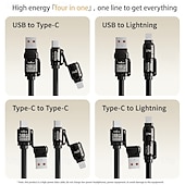 baratos Cabos de telemóvel-Cabo de carregamento super rápido com tela de 240 W, cabo de dados com mola para iPhone, Huawei, Xiaomi, Samsung, cabo de carregamento 4 em 1 tipo C para tipo C