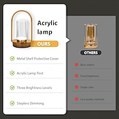 abordables Lampes de table-Lampe de table portable en métal pour extérieur et intérieur, 3 couleurs, sans fil, rechargeable, à intensité variable, alimentée par batterie, petite lampe de bureau, lanterne pour patio, chambre,