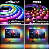 halpa LED-valonauhat-5v 5mm leveä 1-5m cob ws2812b ic rgb 160led/m led-nauha yksittäin osoitteellinen joustava tiheä tasainen valo unelmien jahtaava väri