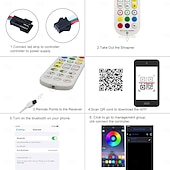 halpa LED-valonauhat-5v 5mm leveä 1-5m cob ws2812b ic rgb 160led/m led-nauha yksittäin osoitteellinen joustava tiheä tasainen valo unelmien jahtaava väri