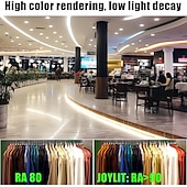 Недорогие Светодиодные ленты-Светодиодная лента COB шириной 24 В, 15 мм, 24 Вт, 960 светодиодов/м, 30 мм, 40 Вт, 1600 светодиодов/м, с высокой яркостью и большой светящейся поверхностью, с регулировкой яркости для помещений, не