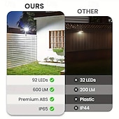 preiswerte Landschaftslichter-Solar Wandleuchte 92 LEDs IP65 wasserdicht Solar Bewegungsmelder Nachtlicht praktische Clip-on Installation geeignet für Garten Garage und Zaunbeleuchtung Außen Dekoration