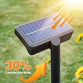 preiswerte Landschaftslichter-Solar Wandleuchte 92 LEDs IP65 wasserdicht Solar Bewegungsmelder Nachtlicht praktische Clip-on Installation geeignet für Garten Garage und Zaunbeleuchtung Außen Dekoration