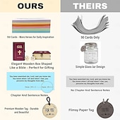 Недорогие Подарки-Коробка с библейскими стихами ручной работы (150 шт.) Библейские стихи в деревянной коробке для эмоций и чувств, христианский подарок для женщин и мужчин, подарок на выпускной, вдохновляющие