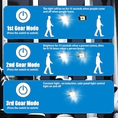 رخيصةأون أضواء وفوانيس التخييم-مصباح شمسي خارجي بمشبك مع مستشعر حركة، مصابيح شمسية خارجية مقاومة للماء، 3 أوضاع إضاءة أمان، إضاءة طوارئ محمولة للحديقة والبوابة والفناء والتخييم