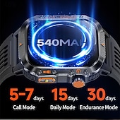 Χαμηλού Κόστους Smartwatch-HT36 Εξυπνο ρολόι 2.01 inch Bluetooth Βηματόμετρο Υπενθύμιση Κλήσης Παρακολούθηση Ύπνου Συσκευή Παρακολούθησης Καρδιακού Παλμού καθιστική υπενθύμιση Συμβατό με IP68