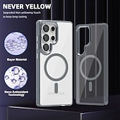 abordables Coques Samsung-téléphone Coque Pour Samsung Galaxy S25 S24 Ultra Plus S23 S22 Ultra A56 A36 A16 A55 5G A35 5G A15 Coque Arrière Supporte la Charge Sans Fil Antichoc Dégradé de couleur TPU PC