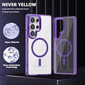 abordables Coques Samsung-téléphone Coque Pour Samsung Galaxy S25 S24 Ultra Plus S23 S22 Ultra A56 A36 A16 A55 5G A35 5G A15 Coque Arrière Supporte la Charge Sans Fil Antichoc Dégradé de couleur TPU PC