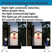 Недорогие наружные настенные светильники-светодиодный уличный настенный светильник 24 Вт с датчиком движения ip65, водонепроницаемый, управление освещением, подходит для ванной комнаты, гаража, забора, палубы, двора, ac85-265v