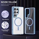 abordables Coques Samsung-téléphone Coque Pour Samsung Galaxy S25 S24 Ultra Plus S23 S22 Ultra A56 A36 A16 A55 5G A35 5G A15 Coque Arrière Supporte la Charge Sans Fil Antichoc Dégradé de couleur TPU PC