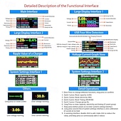 Недорогие Цифровые мультиметры и осциллографы-Тестер USB Type-C, тестер USB-C, тестер напряжения, тока, детектор, считыватель, мультиметр, цветной экран для телефона, ноутбука, внешнего аккумулятора и т. д.