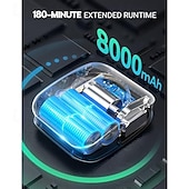 halpa Kodin tarvikkeet-kannettava retkisuihku, 8000mah ladattava 5-puolinen imusuihkupumppu, 5 gallonan kokoontaitettava ämpäri, ulkosuihku vaellusrannalle, matkustamiseen, lemmikkien kylpyyn, autonpesuun, surffailuun