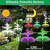 cheap Landscape Lights-4PCS Solar LED Jellyfish Butterfly Lawn Light Outdoor  Tree Star Garden Light RGB Changing  Party Yard Lawn Garage Walkway Decoration Solar Landscape Light