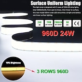 Недорогие Светодиодные ленты-Светодиодная лента COB шириной 24 В, 15 мм, 24 Вт, 960 светодиодов/м, 30 мм, 40 Вт, 1600 светодиодов/м, с высокой яркостью и большой светящейся поверхностью, с регулировкой яркости для помещений, не