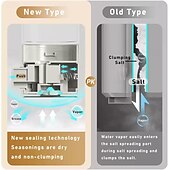 levne Kuchyňské potřeby-odměrka na koření, slánka nebo pepřenka, kuchyňská nezbytnost, sklenice na odměrku koření sůl paprika pepř kmínový prášek dávkovač cukru dózička na koření, bez BPA