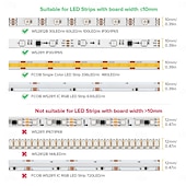 ieftine Accesorii LED-10 buc 20 buc cleme transparente pentru benzi luminoase autoadezive cu șuruburi, suport de montare, cleme de fixare puternice cu LED-uri și șuruburi pentru benzi luminoase de 0,39 in/10 mm lățime,