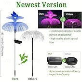 cheap Landscape Lights-4PCS Solar LED Jellyfish Butterfly Lawn Light Outdoor  Tree Star Garden Light RGB Changing  Party Yard Lawn Garage Walkway Decoration Solar Landscape Light
