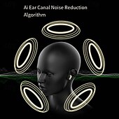 economico Cuffie TWS wireless-Q3 Auricolari True Wireless TWS In-ear Bluetooth 5.3 Sport per Apple Samsung Huawei Xiaomi MI Allenamento in Palestra All&#039;aperto Jogging Affari d&#039;Ufficio Bambine