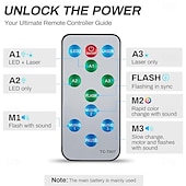 cheap Projector Lights-DJ Laser Party Lights Disco Light with RGB Strobe Light Show Music Sound Activated/Remote Control for DJ Parties Stage Karaoke Club Home Birthday