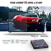 baratos Boxes de TV-Android 9.0 h96 máx. Bluetooth 4.0 4K RK3318 2 GB 16 GB