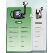 halpa Kodin tarvikkeet-kannettava retkisuihku, 8000mah ladattava 5-puolinen imusuihkupumppu, 5 gallonan kokoontaitettava ämpäri, ulkosuihku vaellusrannalle, matkustamiseen, lemmikkien kylpyyn, autonpesuun, surffailuun