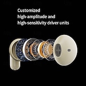 economico Cuffie TWS wireless-Q3 Auricolari True Wireless TWS In-ear Bluetooth 5.3 Sport per Apple Samsung Huawei Xiaomi MI Allenamento in Palestra All&#039;aperto Jogging Affari d&#039;Ufficio Bambine