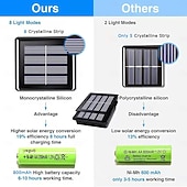 preiswerte LED Lichterketten-10 m 20 m 30 m 50 m Solar-Dauerleuchten für den Außenbereich, wiederaufladbar und zeitgesteuert, RGB-Dachtraufenlichter, LED-Lichterkette, ewige Lichter, IP65, wasserdicht, für den Innenhof,