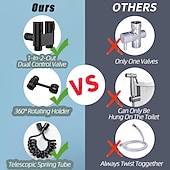 cheap Bathroom Gadgets-Handheld Bidet Sprayer for Toilet,1-In-2-Out Dual Control Valve,Mini Toilet Faucet Sprayer Kit Butt Washer,Hand Shower Bidet Attachment for Washing Machine and Toilet
