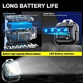 economico Lampada proiettore e proiettore laser-mini lampada da lavoro a led ad alta potenza, torcia elettrica ricaricabile EDC, 6 modalità di luminosità, temperatura di colore regolabile, batteria a lunga durata, illuminazione esterna per