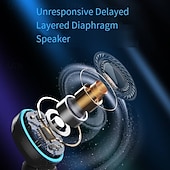 X1 אוזניות אלחוטיות באוזן בלוטות' 5.3 ספורטיבי ל Apple Samsung Huawei Xiaomi MI כושר אמון חוץ טרקינג משרד עסקים זול אוזניות אלחוטיות אמיתיות TWS-X1 אוזניות אלחוטיות באוזן בלוטות' 5.3 ספורטיבי ל Apple Samsung Huawei Xiaomi MI כושר אמון חוץ טרקינג משרד עסקים