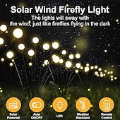 billige Landskapslys-6 i 1 Utendørs Solcelle Vanntett Fyrverkeri Bakke Plugg Inn Lys 48LED Stråler Gårdsplass Hage Gressbane Park Atmosfære Dekorasjon Lys Landskapslys 8 Funksjon Fjernkontroll