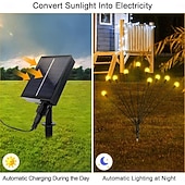 billige Landskapslys-6 i 1 Utendørs Solcelle Vanntett Fyrverkeri Bakke Plugg Inn Lys 48LED Stråler Gårdsplass Hage Gressbane Park Atmosfære Dekorasjon Lys Landskapslys 8 Funksjon Fjernkontroll