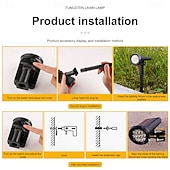 halpa Maisemavalot-Aurinko Puutarhan Spotlight Ulkona Kestävä Tulvat Valot 7/10LED puutarhapuu ja kasvi Maisemavalot Puisto Autotalli Piha Polkuvalaistus