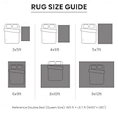 Недорогие Коврики-Коврик с белым рождественским деревом для гостиной и спальни элегантный белый сосновый коврик с красным фоном из искуcственного кашемира праздничное декоративное искусство мягкий нескользящий