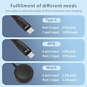 billige Ladekabler-2 Pakke Reisevesker Apple Watch Lader 3 i 2 USB C Kabel Multi Lader Kabel USB C/L Bil Camping Essensielle iWatch Lader Ultra/SE/10-1&amp;iPhone 17-12 Xbox 360 Hodesett