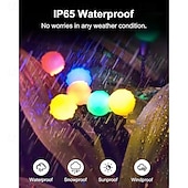 billige Landskapslys-6 i 1 Utendørs Solcelle Vanntett Fyrverkeri Bakke Plugg Inn Lys 48LED Stråler Gårdsplass Hage Gressbane Park Atmosfære Dekorasjon Lys Landskapslys 8 Funksjon Fjernkontroll