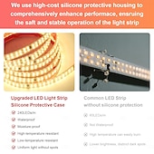 お買い得  プラグストリップライト-LED防水IP65ライトストリップ、16.4～328フィート、強力な粘着剤付きLEDライトストリップ、単列120LED、二列240LED、オン/オフスイッチ付きプラグワイヤー、屋内寝室キャビネット下装飾用