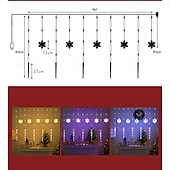 cônes de glace de Noël, flocons de neige, rideaux en fil de cuir, guirlande lumineuse, balcon du salon, porche, lumières de décoration d'ambiance de fête, télécommande 8 fonctions, alimentation USB abordables Lumières de cordes de vacances-cônes de glace de Noël, flocons de neige, rideaux en fil de cuir, guirlande lumineuse, balcon du salon, porche, lumières de décoration d'ambiance de fête, télécommande 8 fonctions, alimentation USB