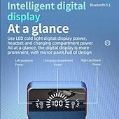 Недорогие Истинные беспроводные наушники (TWS)-iMosi S20 TWS True Беспроводные наушники EARBUD Bluetooth Bluetooth 5.3 Спорт Стерео Глубокий бас для Яблоко Samsung Huawei Xiaomi MI