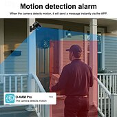 abordables Cámaras de red IP de interiores-Sistema de vigilancia para exteriores con cámara inteligente HD de visión nocturna y control por aplicación. &amp;Almacenamiento en la nube SD (tarjeta no incluida): para niñera/monitoreo de cámara,