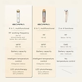 halpa Kasvojen hoitolaitteet-uusi kuuma myynti ems-mikrovirta rf-kauneuslaite kotikäyttöön kasvojen esittelylaite monitoiminen kasvojen kauneuslaite puhdistaa ihohuokoset lika häivyttää ryppyjä lisää ihon kimmoisuutta