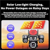 cheap Indoor IP Network Cameras-8MP 3 Lens  Solar Powered Security Camera  Dual Solar Panel  Outdoor Waterproof CCTV  Night Vision Motion Detection &amp; Two-Way Audio