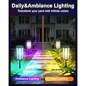  Rezistent la apă Modern Energie solară 4 buc 2 buc