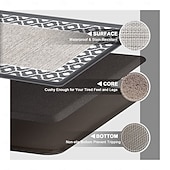 abordables Alfombras de pasillo-Alfombras de pasillo para cocina, de PVC grueso, antifatiga, con diseño de doble marco tipo teslin, impermeables, resistentes al aceite, antideslizantes y de cuero sintético.