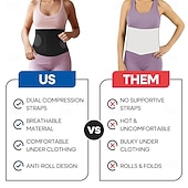cheap Braces &amp; Supports-Plus Size Hernia Belt for Men &amp; Women  Post Surgery Abdominal Binder Postpartum Belly Band Belly Wrap  Hysterectomy Umbilical Inguinal Hernia  Belly Binder &amp; Tummy Tuck  Fajas Para Hombres