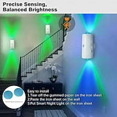 voordelige Decoratieve lichten-Draadloze LED-wandlamp met 7 kleuren, bewegingssensor voor binnen, wandlampen met oplaadbare batterij van 1500 mAh voor slaapkamer, nachtkastje, gang, binnenplaats, deuropening