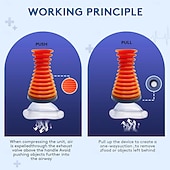 זול ביטחון אישי-מכשיר חירום היימליך למניעת חנק כולל 3 גדלי מסכה