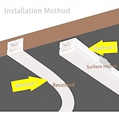 Недорогие LED аксессуары-Система силиконовых светодиодных каналов 16,4 фута/5 м 32,8 фута/10 м белая 14 мм 16 мм водонепроницаемая гибкая неоновая лента для светодиодных лент 10 мм 12 мм (светодиодные ленты не входят в